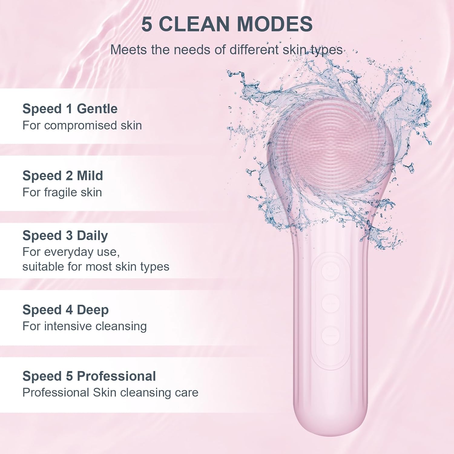 Silikonowy peeling do twarzy,  – Electric Face Cleanser Brush recenzja i cena
