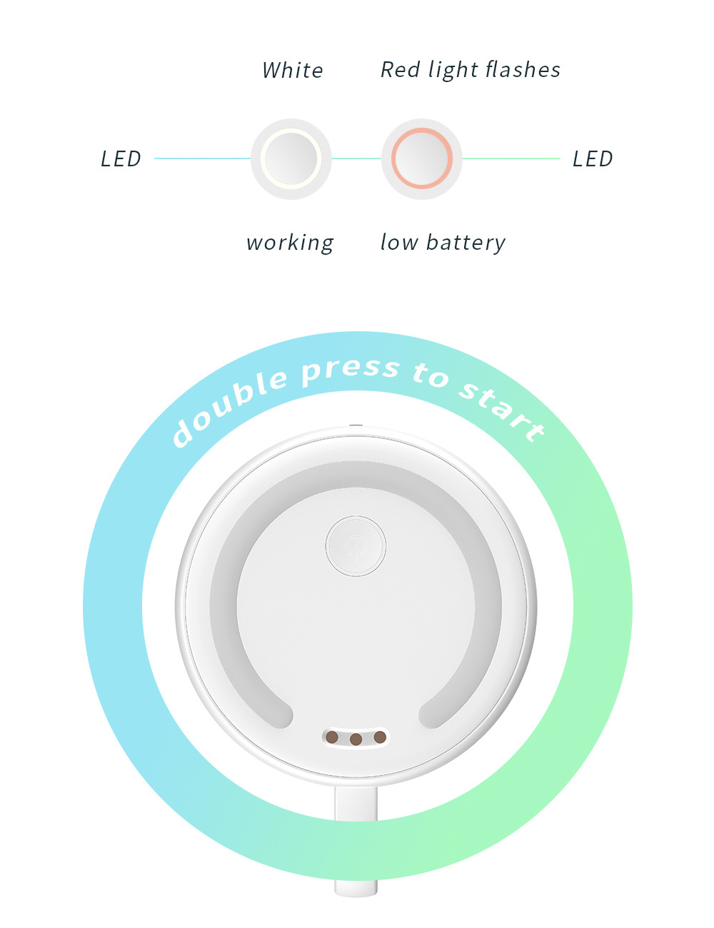 Ładowarka USB do przenośnego b – Electric Face Cleanser Brush recenzja i cena