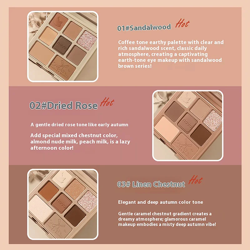Paleta oczu NOVO'S Beautiful E – Beauty Makeup Novo recenzja i cena