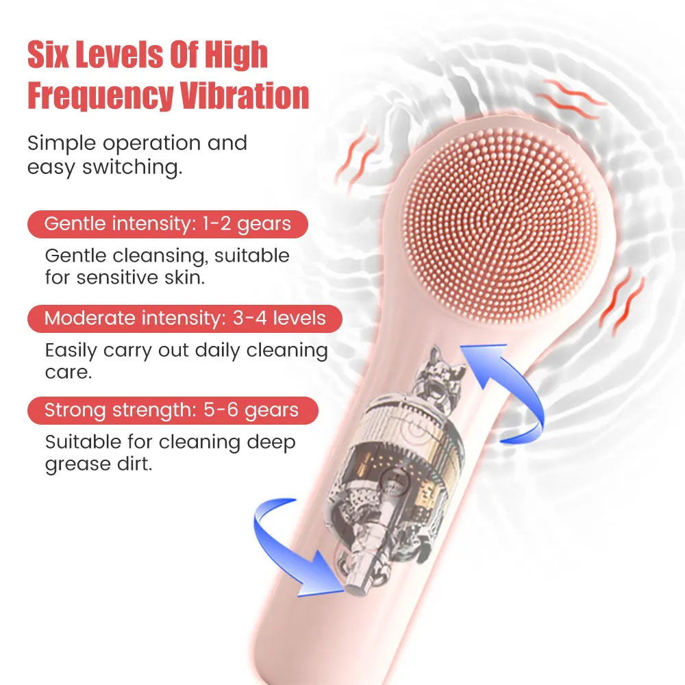 Soniczna silikonowa szczoteczk – Electric Face Cleanser Brush recenzja i cena