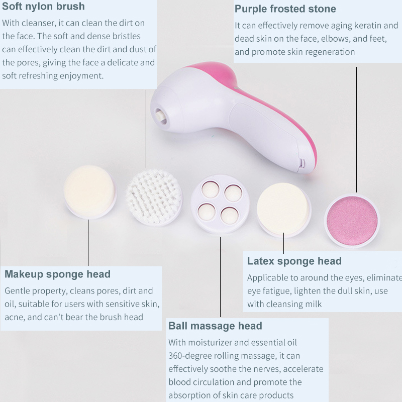 Elektryczna szczoteczka do czy – Electric Face Cleanser Brush recenzja i cena
